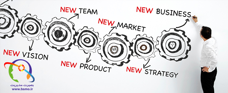 اصول مهم موفقیت فروش از نظر “برایان تریسی”