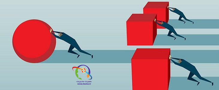 رقابت برای آینده ، چالش ها و الزامات