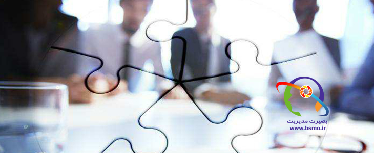 چگونگی تحلیل نیروهای رقابتی صنعت(نیروهای ۵+۲)