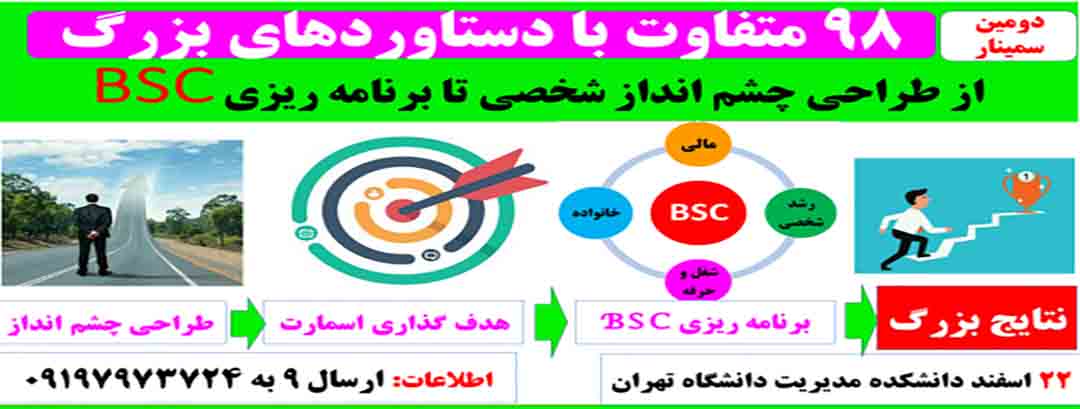 ۹۸ متفاوت با دستاوردهای بزرگ:  از طراحی چشم انداز شخصی تا برنامه ریزی BSC